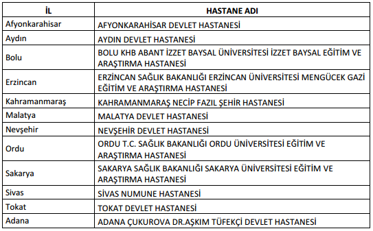 hepatit C için antihipertansif ilaçlar)